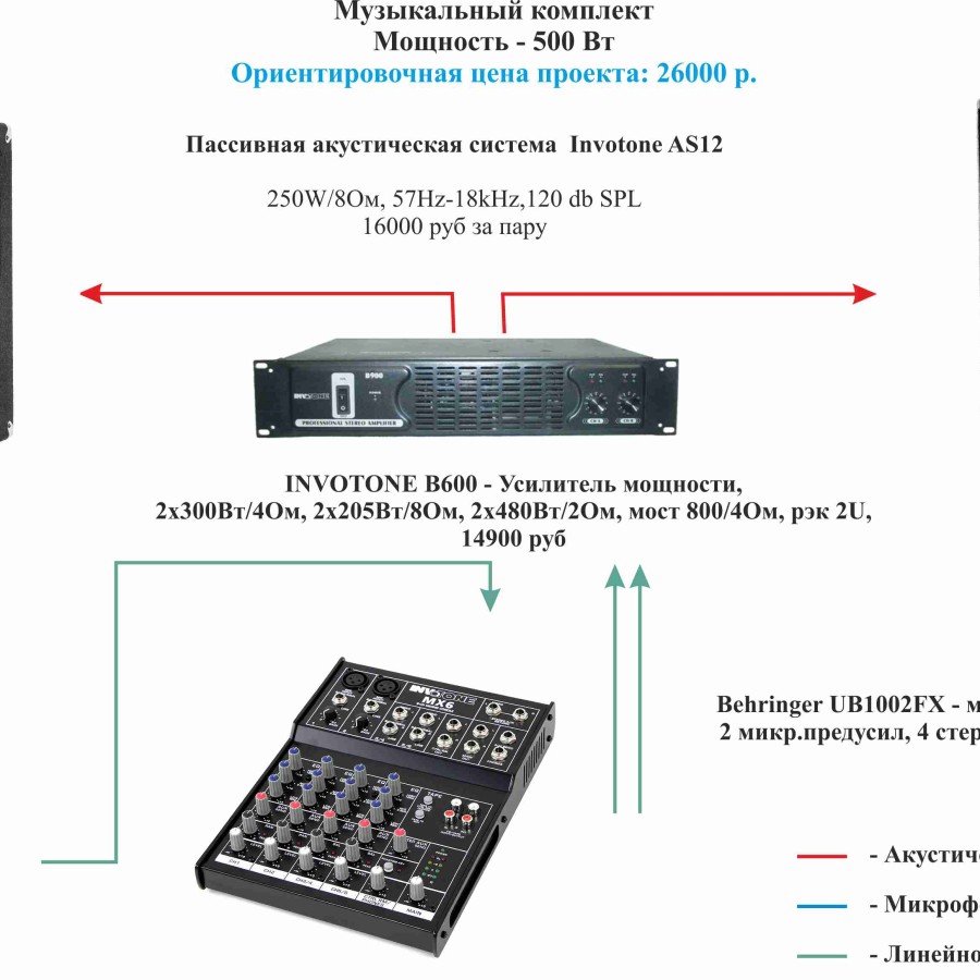 Invotone b900 схема